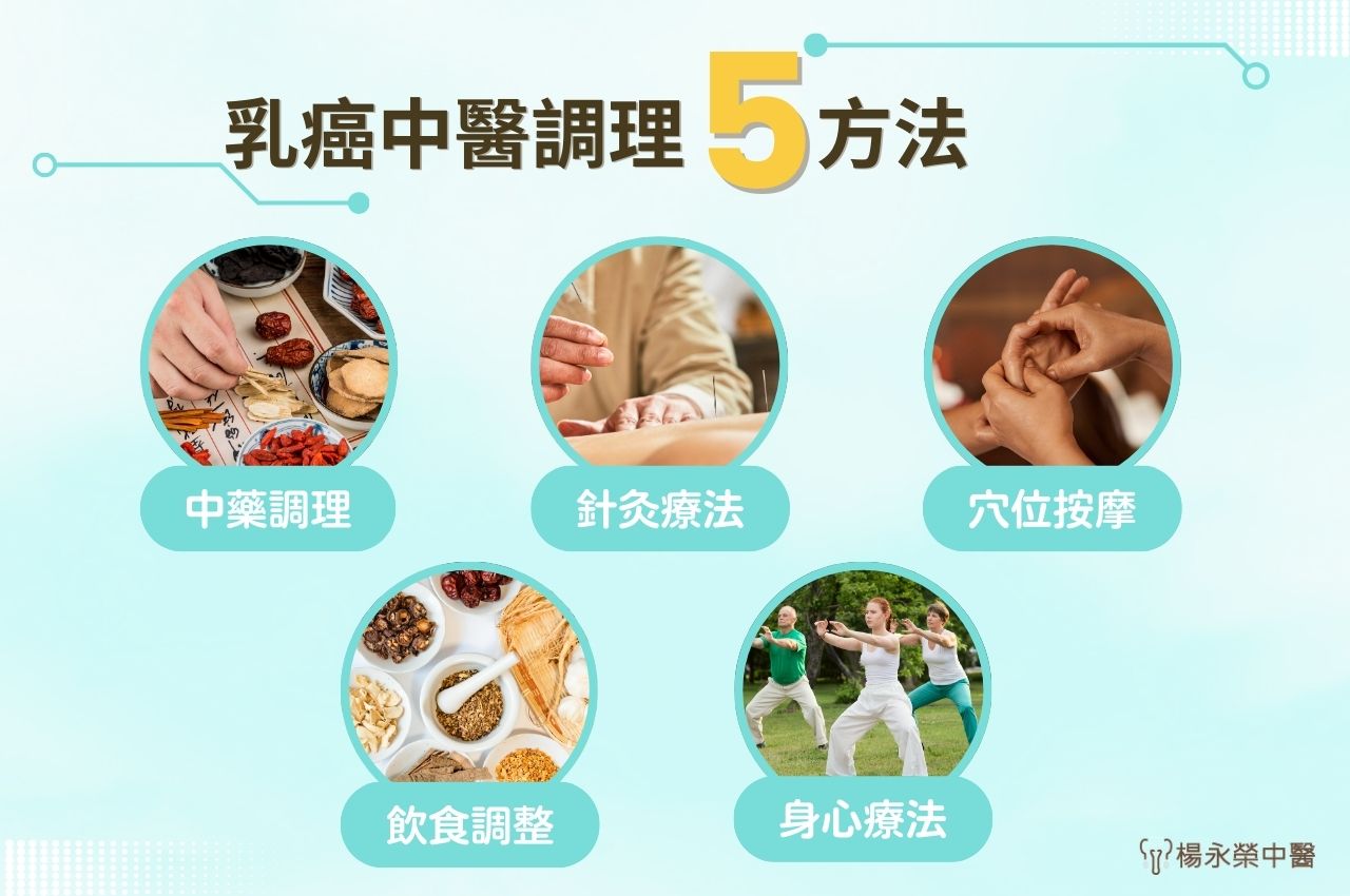 乳癌副作用中醫調理5方法